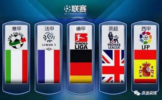 知和挑战的